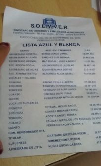 lista-azul-y-blanca