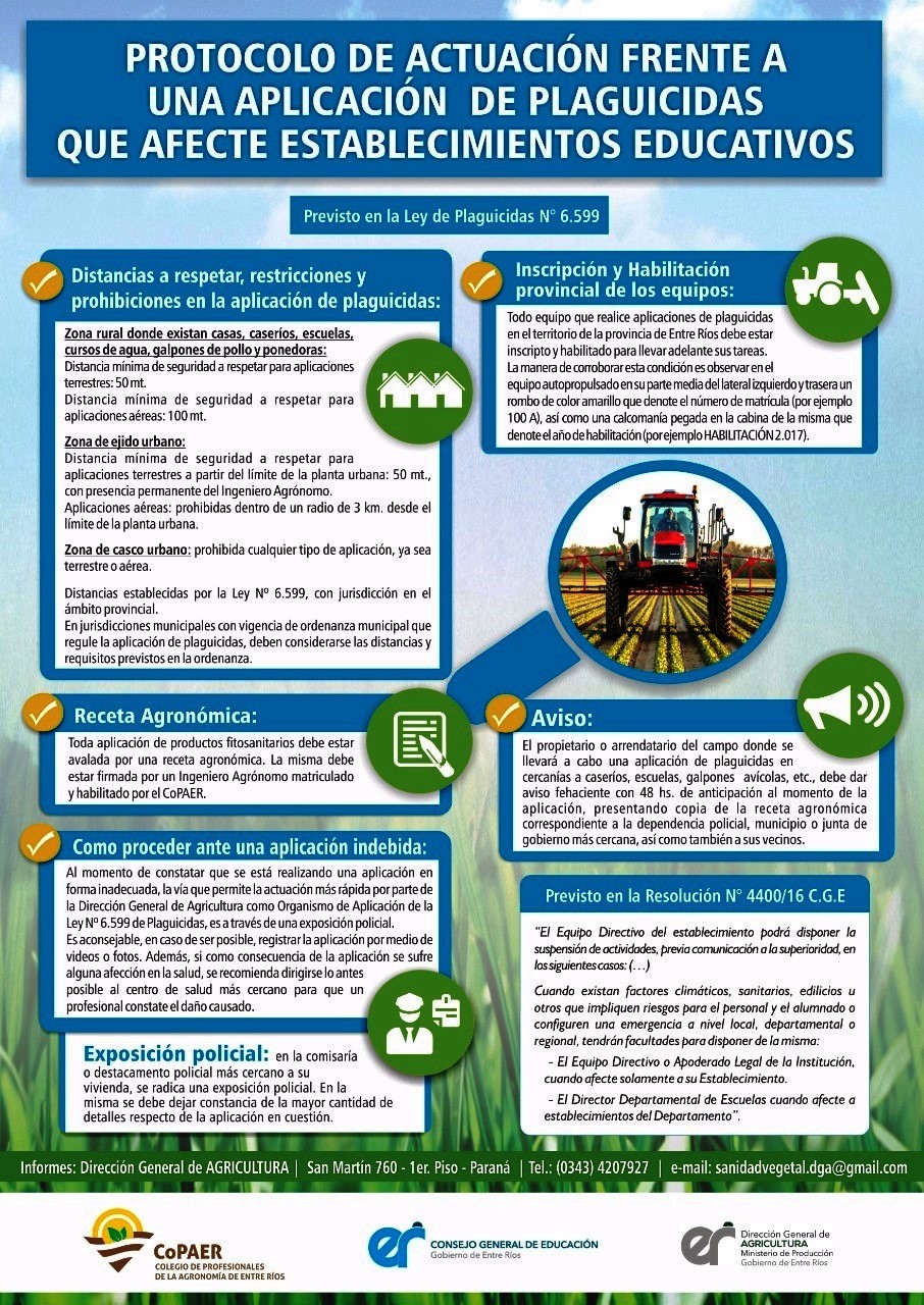 PROTOCOLO DE ACTUACION FRENTE A FUMIGACIONES EN ESCUELAS