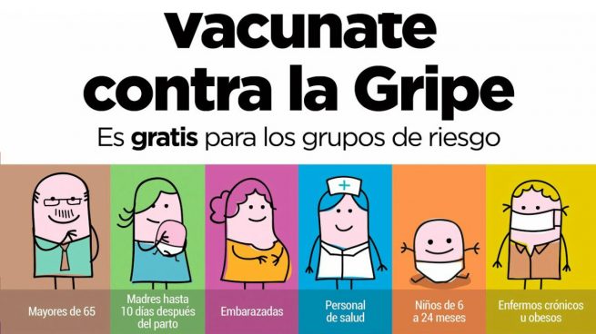 vacuna-gripe-paradigital