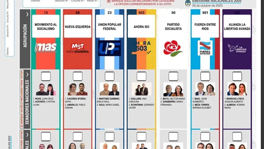 Provinciales